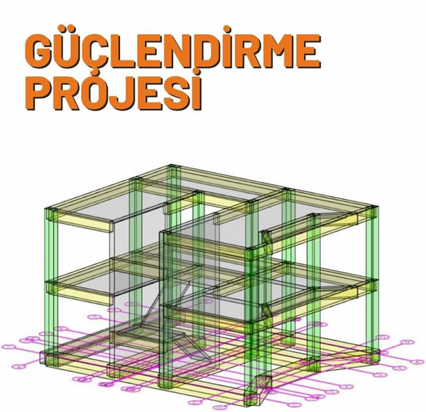 adana bina güçlendirme