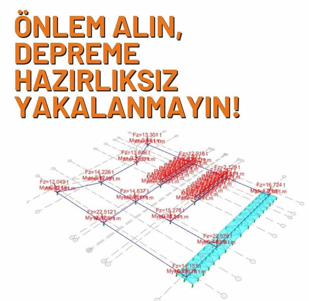 adana bina güçlendirme