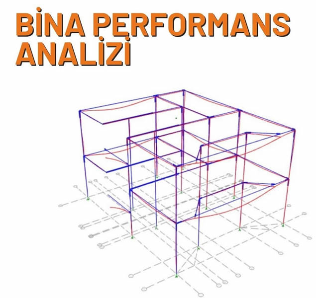 adana bina güçlendirme