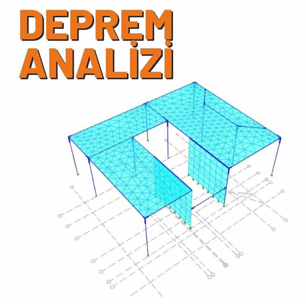 adana bina güçlendirme