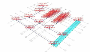 adana bine güçlendirme