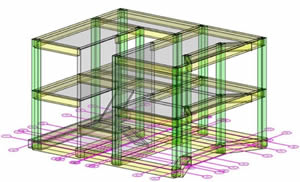 adana bine güçlendirme